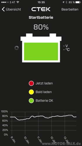 Bild #208702041