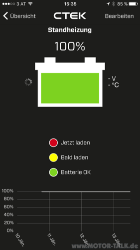 Bild #208702040
