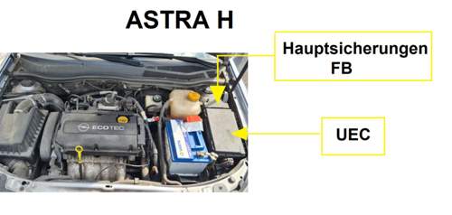 Sicherungen Motorraum
