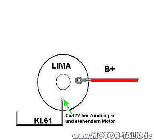 Erregerspannungsmessung-generator