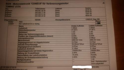 Ladedruck-1