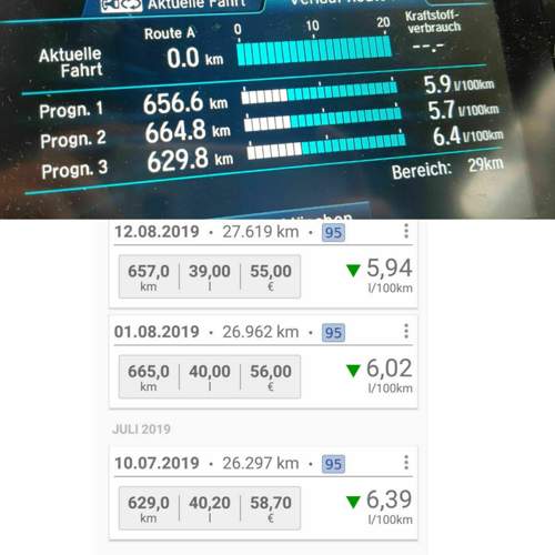Bordcomputer vs Spritmonitor