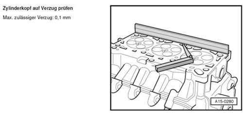 Zylinderkopf auf Verzug prüfen V6TDI