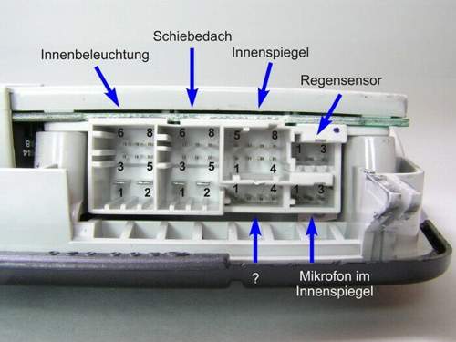Anschlüsse DBE