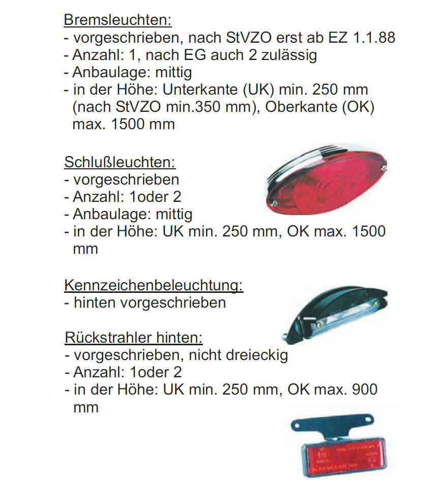 Befestigung Rücklicht und Blinker am Heckfender