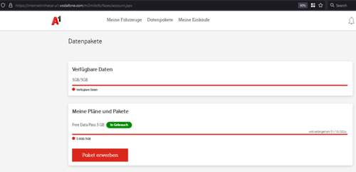 Datenpakete-inkludiert