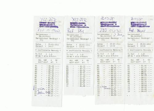 Trübung mit / ohne 2T-Öl