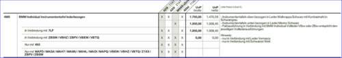 BMW Ausstattungskatalog G23