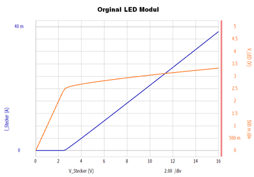 Orginal-modul-mit-led-spannung-be