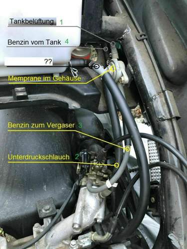 Benzinhahn