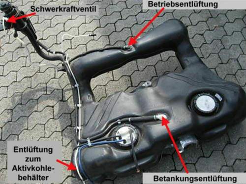 Tt-tank