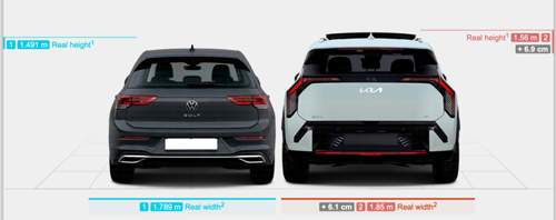 EV3_Golf_2
