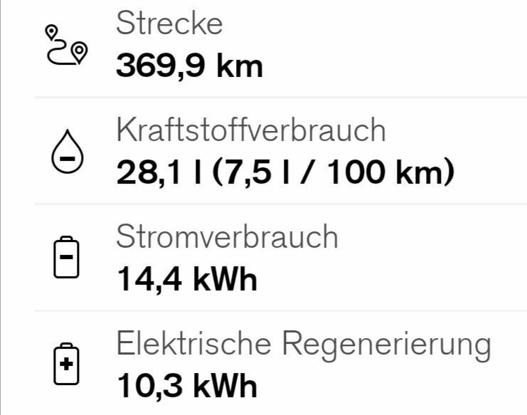Beratung zur Anschaffung eines V60 T6 Recharge
