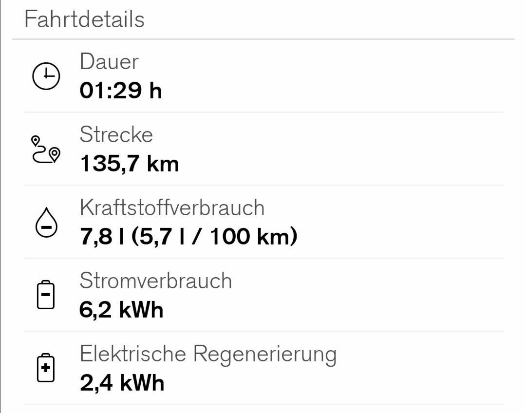 Beratung zur Anschaffung eines V60 T6 Recharge