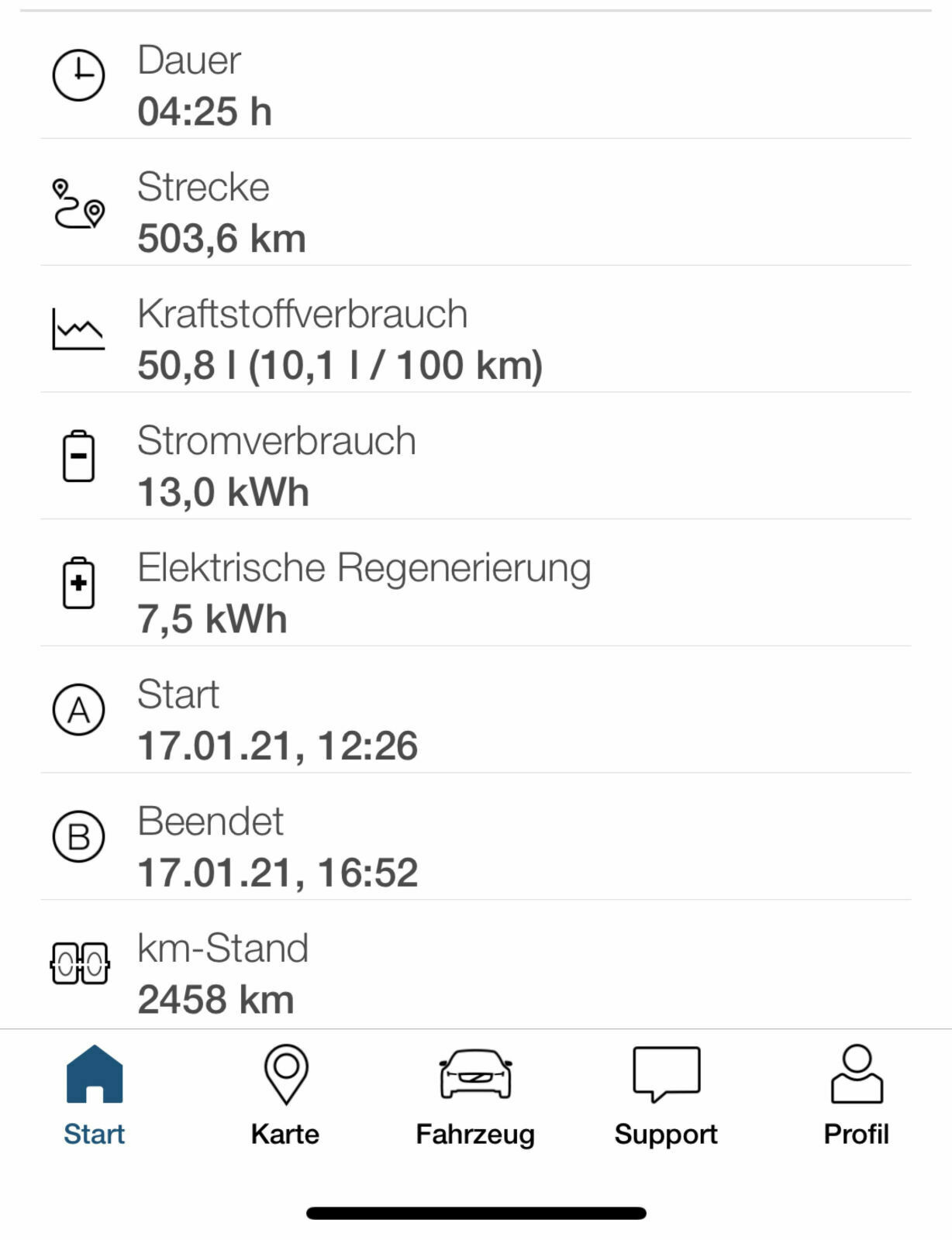 Beratung zur Anschaffung eines V60 T6 Recharge