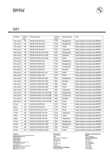 G01-reifenliste