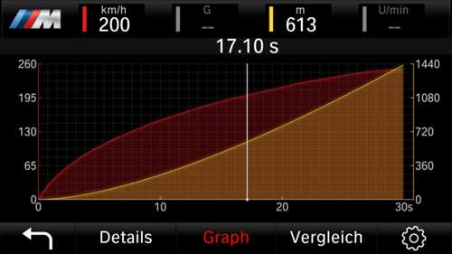 Screenshot-20180909-032039-drive-analyser