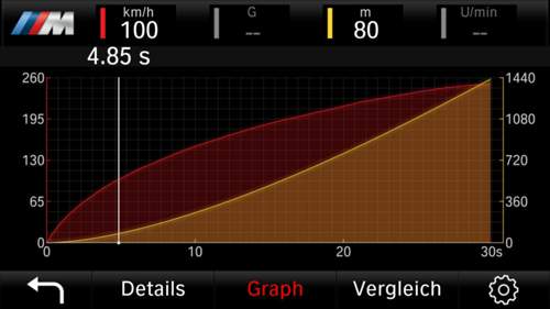 Screenshot-20180909-032006-drive-analyser