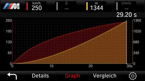 Screenshot-20180909-032207-drive-analyser