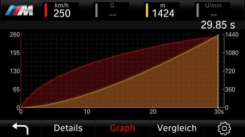 Screenshot-20180909-042814-drive-analyser