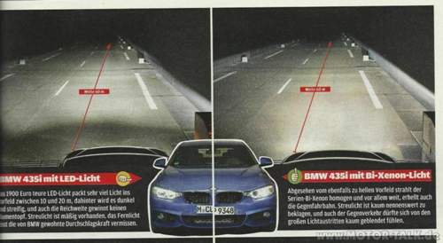 Led-bmw