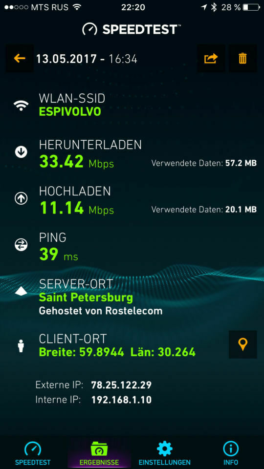 Bester Datentarif für das VOC-Modem