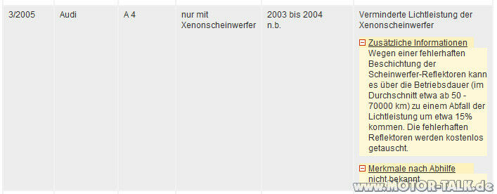 Bi Xenon Scheinwerfergehäuse - Welcher Brennertyp ist verbaut?