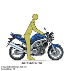 sv1000-cycle-ergo