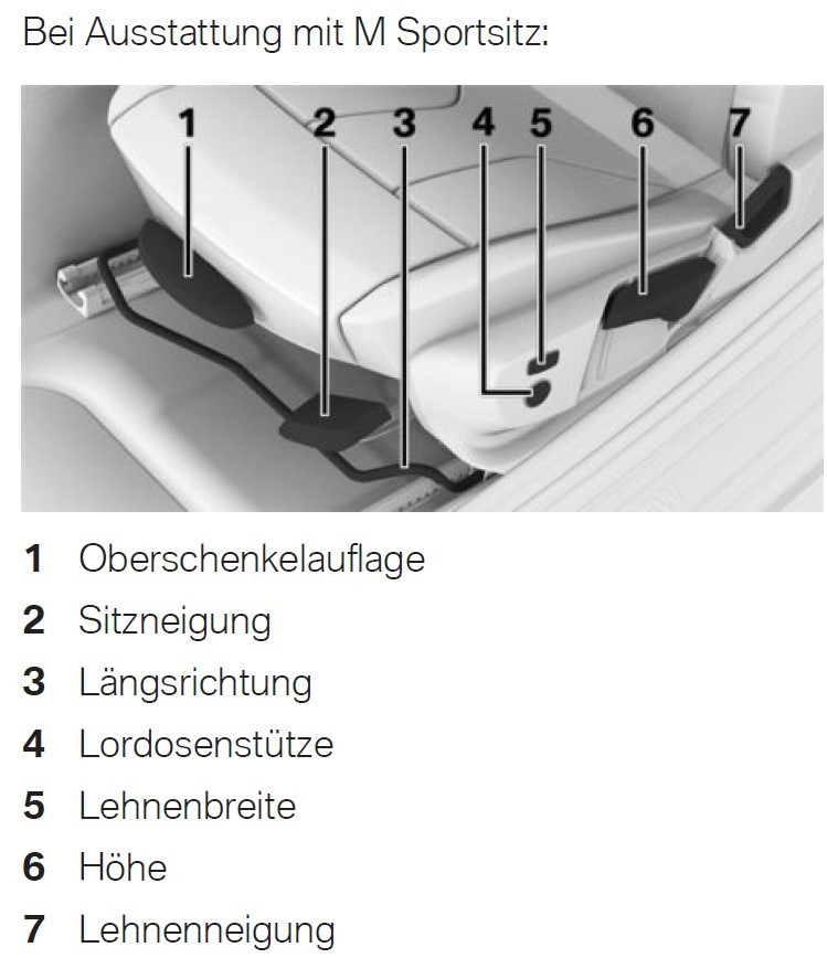 Bilder, Bilder, Bilder... und Diskussionen dazu