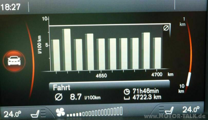 Bilder S80