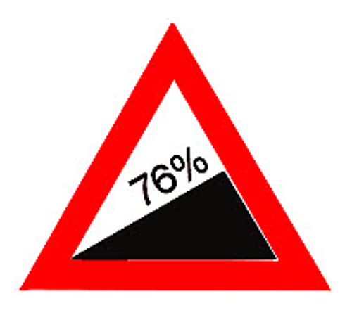 76