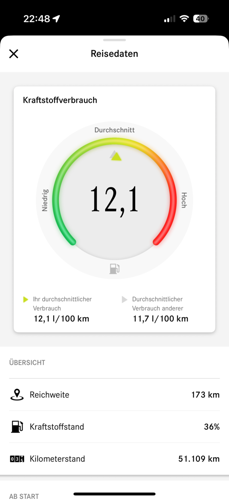 Bild #211556661
