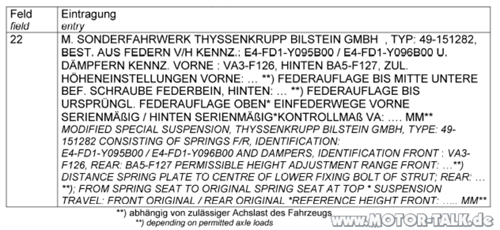 Bilstein-ridecontrol-auszug-beispiel-eintragung