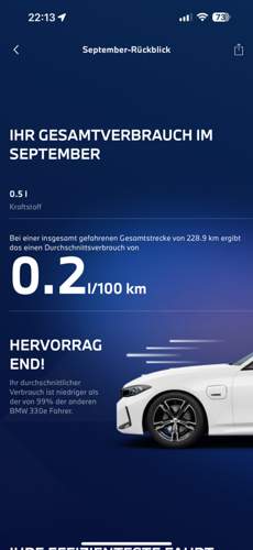 Verbrauch Sept. 2024