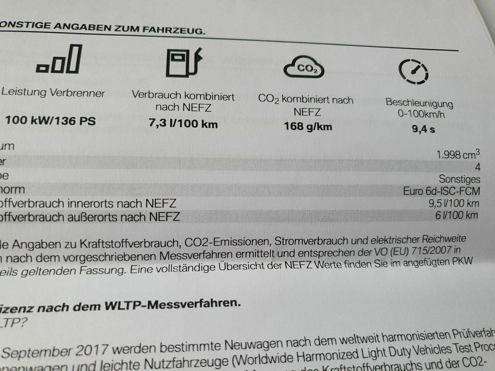 Bin ratlos, BMW Niederlassung bietet mir 218i Cabrio als 4 Zylinder an
