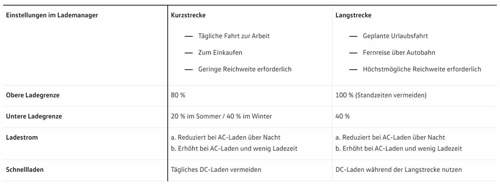 Laden