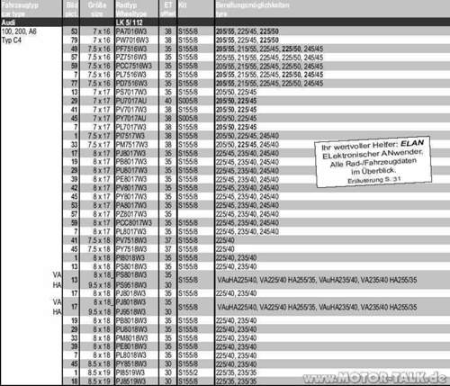 Audi-a6-c4-felgen-reifen-bereifungsmoeglichkeiten-02-4161888530031655014