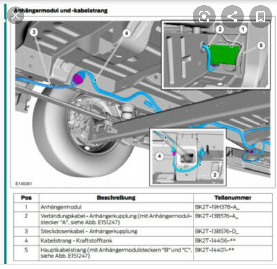 Bitte um Hilfe für Anhängerkupplung Ford Transit Custom