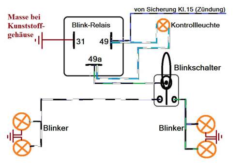 Blinkrelais