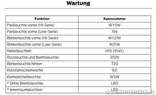 Unbenannt
