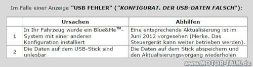 Bm-usb-fehler