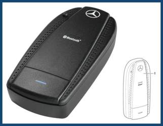 Bluetooth Modul HFP Profil