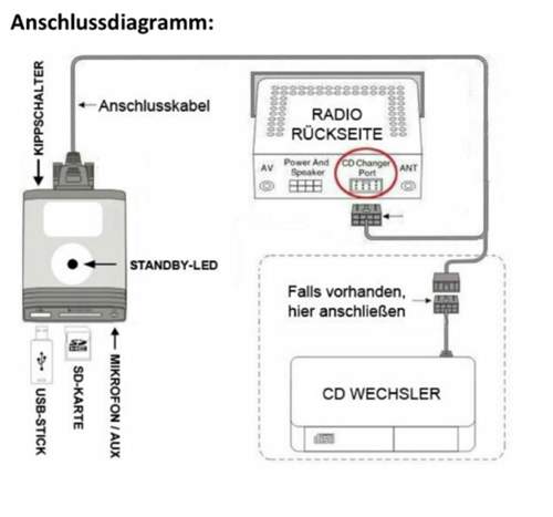 ANSCHLUSSDIAGRAMM.jpg