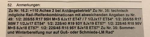 Rad-Reifen-Kombinationen F46 220i 2019