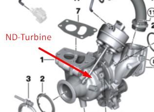 BMW 320d - Abgasgeruch im Innenraum bei DPF Regeneration