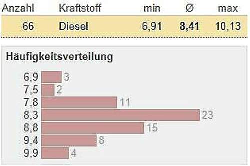 525da-vfl