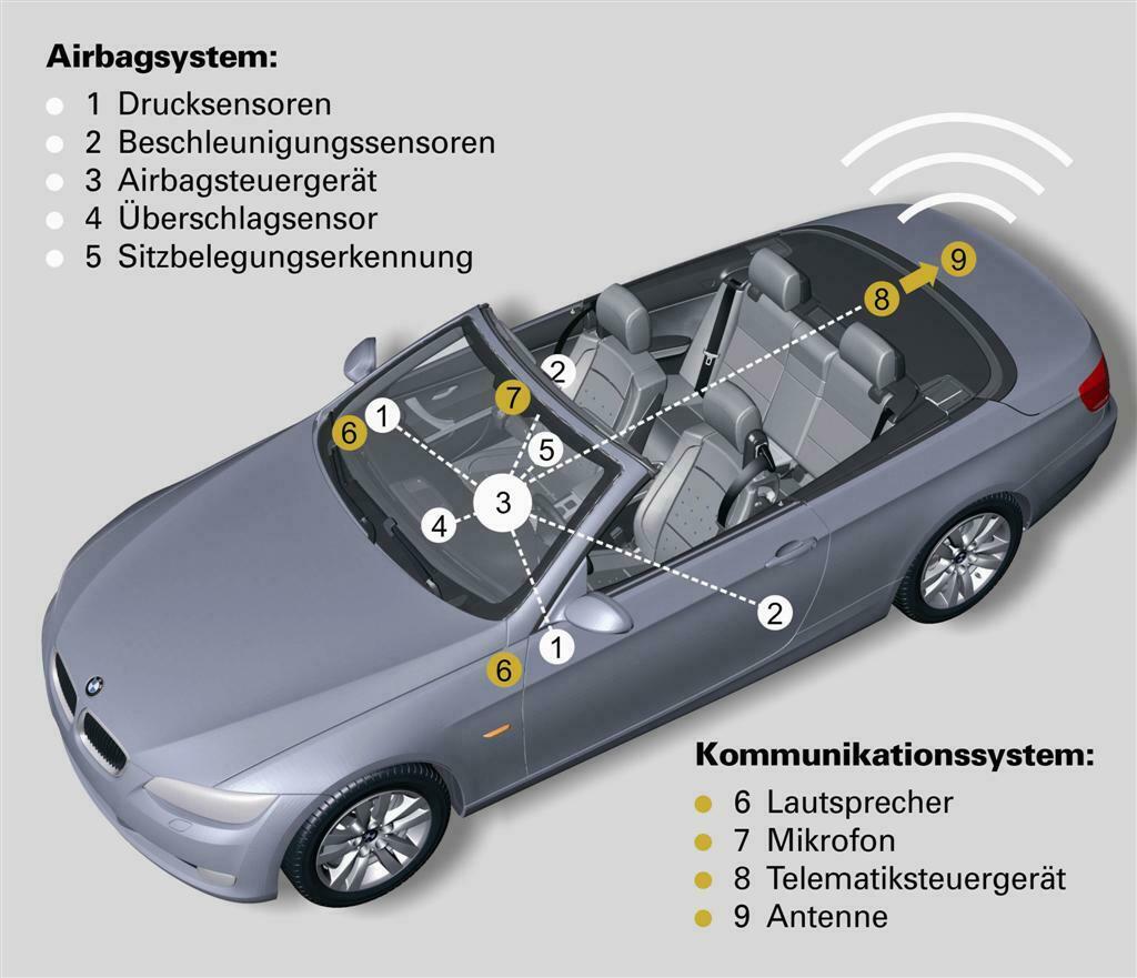 BMW ConnectedDrive jetzt mit Erweitertem Notruf