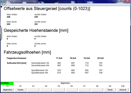 Offsetwerte