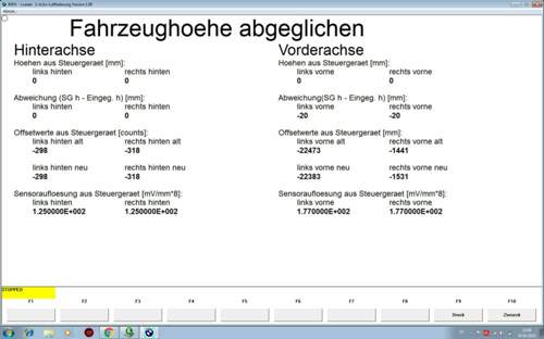 Fahrzeughoehe
