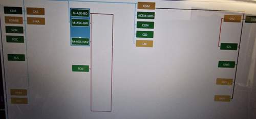 Bild #210530665